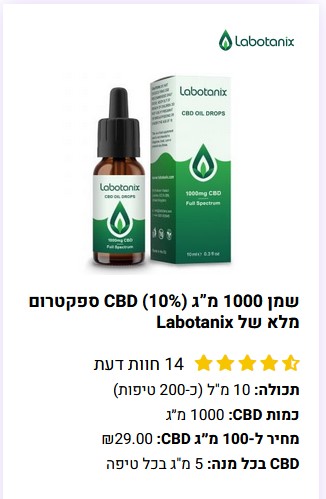 cbd oil full spectrum 1,000 mg Labotanix